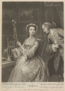 Beschäftigung von James McArdell