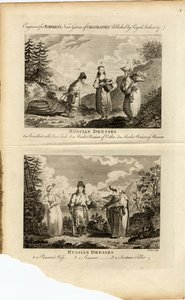 Russische Kleider, ca. 1775