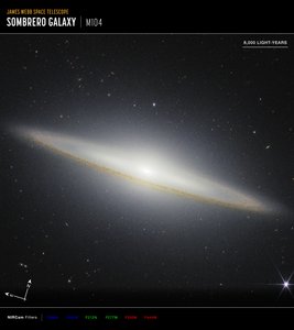 Sombrero-Galaxie Kompass von James Webb Space Telescope (NASA)