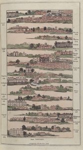 Illustration aus The Imperial Guide with Picturesque Plans of the Great Post Roads, 1802 von James after Baker