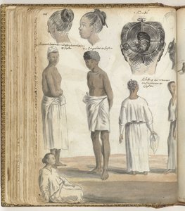 Indische Frisuren, Volkstypen auf Ceylon