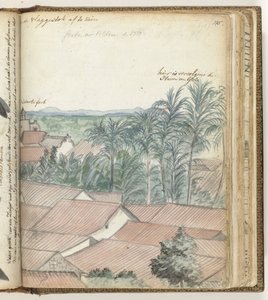Blick über Galle