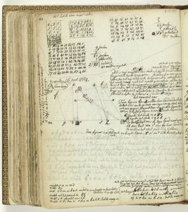 Mathematisches Rätsel