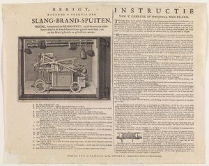 Anleitung zum Gebrauch der Schlauchfeuerspritzen von Jan van der Heyden