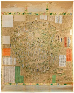 Karte der buddhistischen Welt von Japanese School