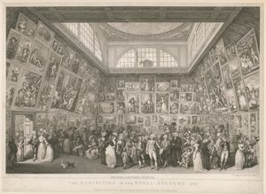 Die Ausstellung der Royal Academy 1787