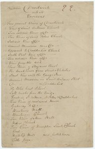 Worcestershire - Liste der Ansichten in Bucklers Portfolio: Manuskript