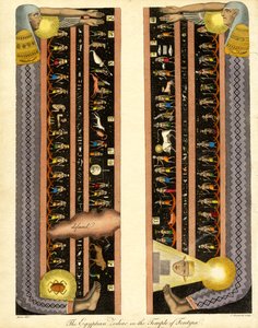 Der ägyptische Tierkreis im Tempel von Dendera von John Chapman