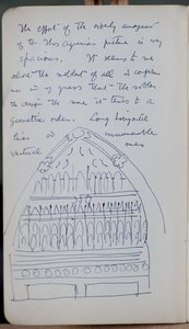 Skizzenbuch mit 60 Skizzen und Illustrationen, Schriften über Temperamalerei und Künstler wie Botticelli von John Duncan