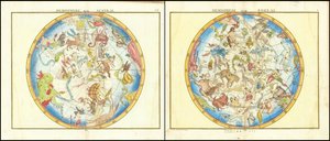 Hemisphäre Austral und Hemisphäre Boreal