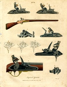 Illustration der verbesserten Waffentechnologie