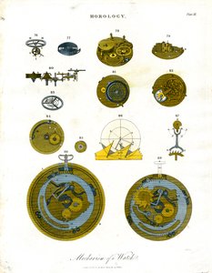 Mechanismus einer Uhr - Tafel XII von John Pass