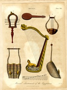 Musikinstrumente der Ägypter von John Pass