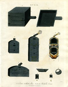 Öfen: Konstruktion und Design von John Pass