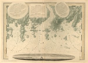 Der Atlantische Neptun von Joseph F. W. Des Barres