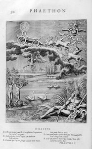 Der Sturz des Phaeton, 1615