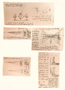 Fünf Zeichnungen zur Theorie der Malerei, ca. 1472-ca. 1519, 1883 von Leonardo da Vinci
