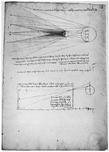 Optische Studien, spätes 15. oder frühes 16. Jahrhundert von Leonardo da Vinci
