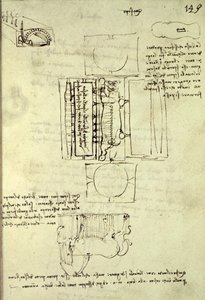 Skizze der Gießgrube für das Sforza-Pferd von oben und von der Seite gesehen, fol. 149r aus dem Codex Madrid I, ca. 1493
