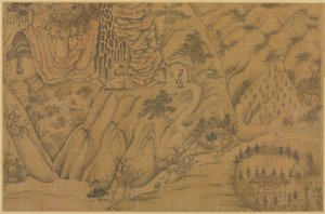 Wohnung in den Longmian Schlafenden Drachen Bergen, 1100er-1200er Jahre von Li Gonglin