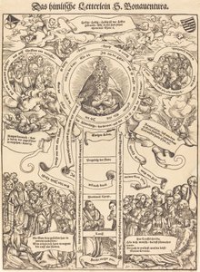 Die himmlische Leiter des Heiligen Bonaventura von Lucas Cranach the Elder