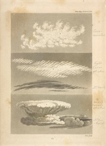 Wolkentypen wie vom Autor beschrieben