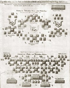 Plan der Schlacht am Weißen Berg, aus Theatrum Europaeum