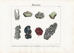 Metallische Mineralien und Kristalle