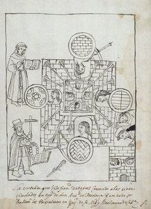 Die spanische Eroberung, aus Historia de Tlaxcala von Diego Muñoz Camargo von Mexican School