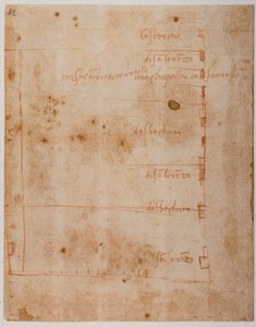 Plan von Gütern zwischen Piazza und Borgo San Lorenzo