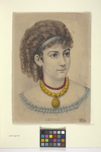 Lottie von N. and Ives J.M. (1824 95) Currier