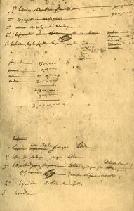 Notizen zum Vertrag von Leoben, März 1797, 1921