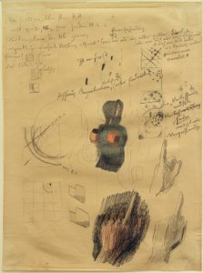 Skizzenblatt mit Kompositions- und Handstudien zu Händehochhaltende (Antworten) von Otto Meyer Amden