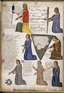 Die Sieben Freien Künste aus Regia Carmina von Convenevole da Prato von Pacino di Buonaguida