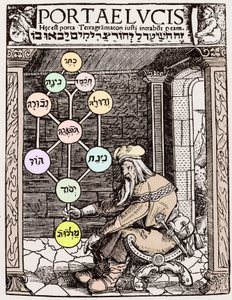 Sephirot Baum des Lebens von Paolo Riccio