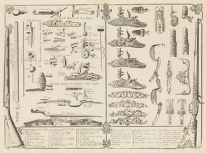 Gravur von Feuerwaffenteilen, ca. 1750