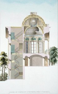 Querschnitt des Pavillons von Hingene, in der Nähe von Antwerpen, aus 