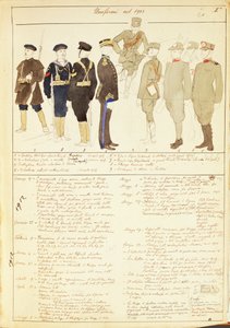 Uniformen des Königreichs Italien