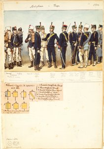 Uniformen der Artillerietruppen des Königreichs Italien, Farbtafel von Quinto Cenni
