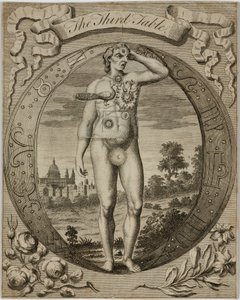 Astrologische Tabelle, ca. 1780er