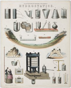 Hydrostatik von John Pardon