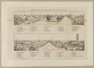 Beschreibung einer Ansicht von New York, jetzt ausgestellt im Panorama, Leicester Square von Robert Burford
