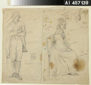 Mann mit verschränkten Armen und Frau in Nationaltracht von Robert Wilhelm Ekman