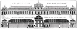 Aufriss der Gartenfassade und Längsschnitt des unteren Schlosses