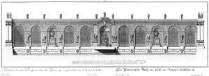 Aufriss des Pomeranzenhauses im Sommerzustand von Salomon Kleiner