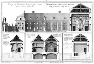 Drei Querschnitte durch das untere Schloss, Querschnitt durch den Stall für die Leibpferde von Salomon Kleiner