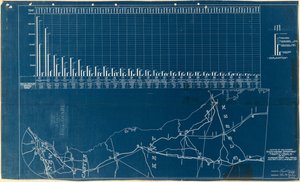 Verkehrszählung einer durchschnittlichen Woche - Herbstperiode von Samuel Knopf