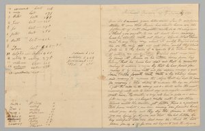 Brief an Giles Saunders von Samuel Fox bezüglich des Sklavenhandels, 14. Januar 1847