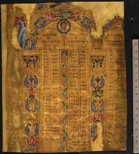 Kanontafeln, 6.-7. Jahrhundert, Add MS 5111, f.11r