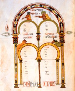 Titelseite für die Evangelien von Matthäus, Markus, Lukas und Johannes, aus der Westgotisch-Mozarabischen Bibel von St. Isidores, fol.402v., 960 n. Chr. (Tempera auf Pergament)